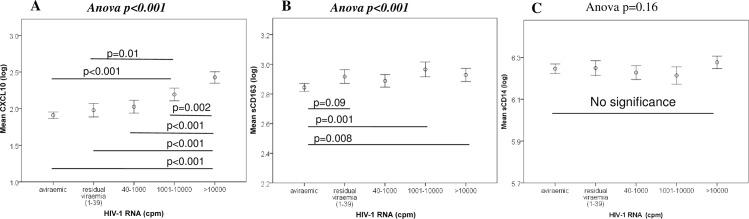 https://cdn.ncbi.nlm.nih.gov/pmc/blobs/f9a0/4927121/a37061733ba0/pone.0158169.g001.jpg
