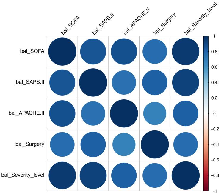 https://cdn.ncbi.nlm.nih.gov/pmc/blobs/f9a8/12346422/f48038259291/diagnostics-15-01911-g0A2.jpg
