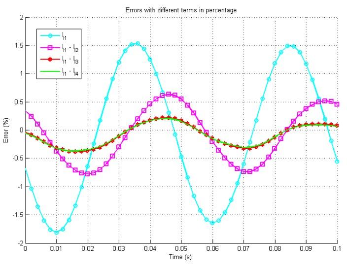 https://cdn.ncbi.nlm.nih.gov/pmc/blobs/f9a8/6567026/1d8b7c6a463e/sensors-19-02321-g010.jpg