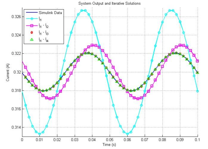 https://cdn.ncbi.nlm.nih.gov/pmc/blobs/f9a8/6567026/776ce339a337/sensors-19-02321-g003.jpg