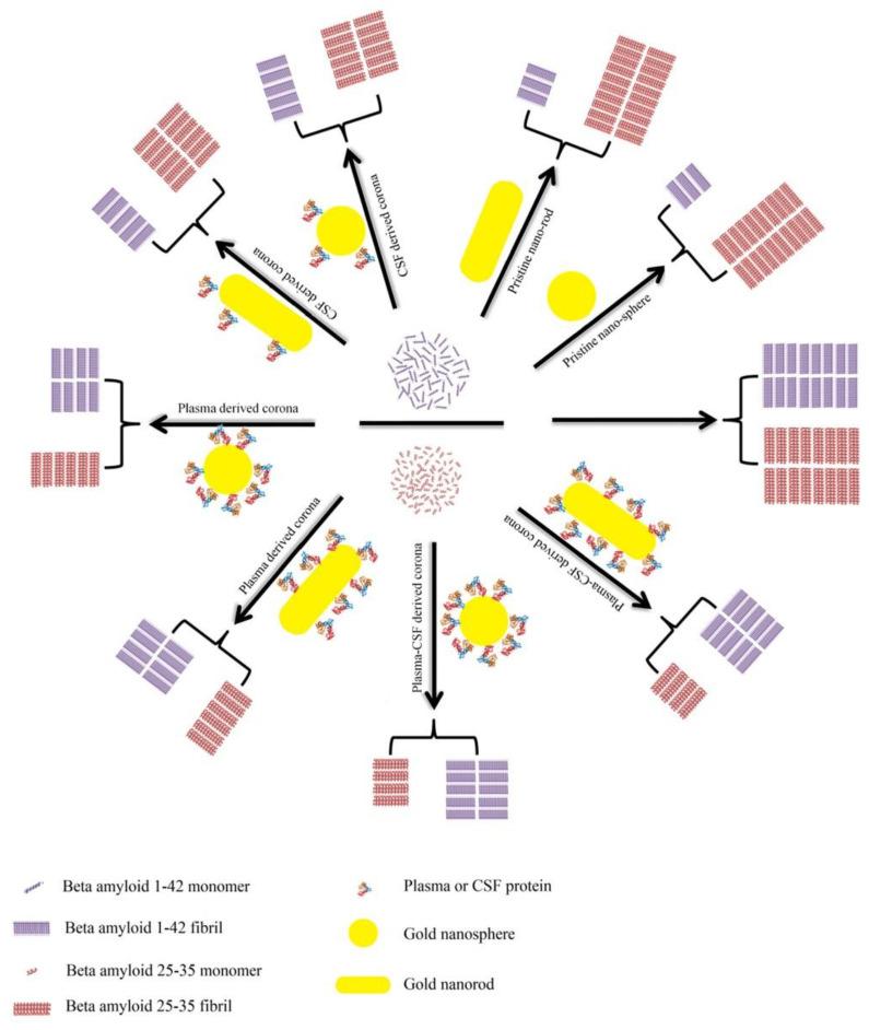 https://cdn.ncbi.nlm.nih.gov/pmc/blobs/f9a8/7412248/8e8cbe6ff47e/materials-13-03093-g012.jpg