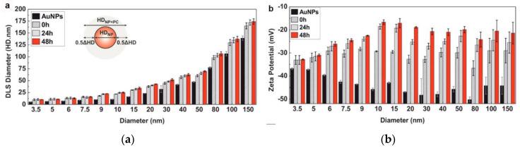 https://cdn.ncbi.nlm.nih.gov/pmc/blobs/f9a8/7412248/ce1e5af7ac27/materials-13-03093-g002.jpg