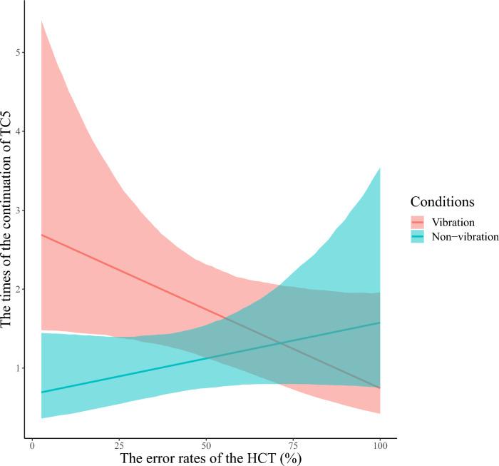 https://cdn.ncbi.nlm.nih.gov/pmc/blobs/f9b4/10547779/7df506207bd0/41598_2023_43861_Fig9_HTML.jpg