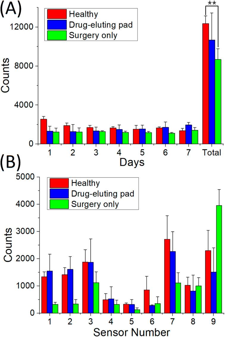 https://cdn.ncbi.nlm.nih.gov/pmc/blobs/f9bf/12067404/c6721652213a/d5ra01494h-f10.jpg