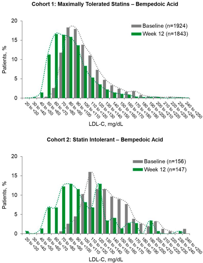 https://cdn.ncbi.nlm.nih.gov/pmc/blobs/f9c5/9833227/b1f4fdc6498e/gr1.jpg