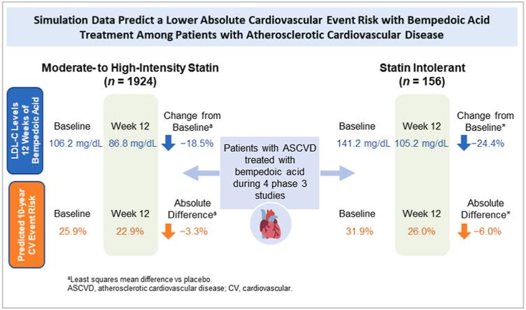 https://cdn.ncbi.nlm.nih.gov/pmc/blobs/f9c5/9833227/d1f33f419625/ga1.jpg