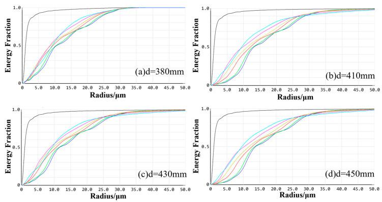 https://cdn.ncbi.nlm.nih.gov/pmc/blobs/f9c8/11397931/f96dd89d4a2d/sensors-24-05859-g009.jpg