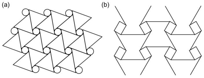 https://cdn.ncbi.nlm.nih.gov/pmc/blobs/f9ca/8621588/55a3336287a9/materials-14-06821-g003.jpg