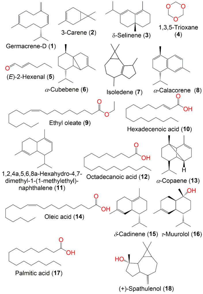 https://cdn.ncbi.nlm.nih.gov/pmc/blobs/f9cd/9002712/03108f016db9/nutrients-14-01531-g001.jpg