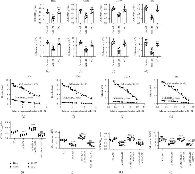 https://cdn.ncbi.nlm.nih.gov/pmc/blobs/f9d4/8221887/6e23f9656129/JO2021-8836078.004.jpg