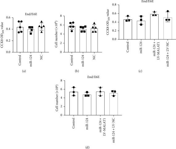 https://cdn.ncbi.nlm.nih.gov/pmc/blobs/f9d4/8221887/eaf892a15928/JO2021-8836078.005.jpg
