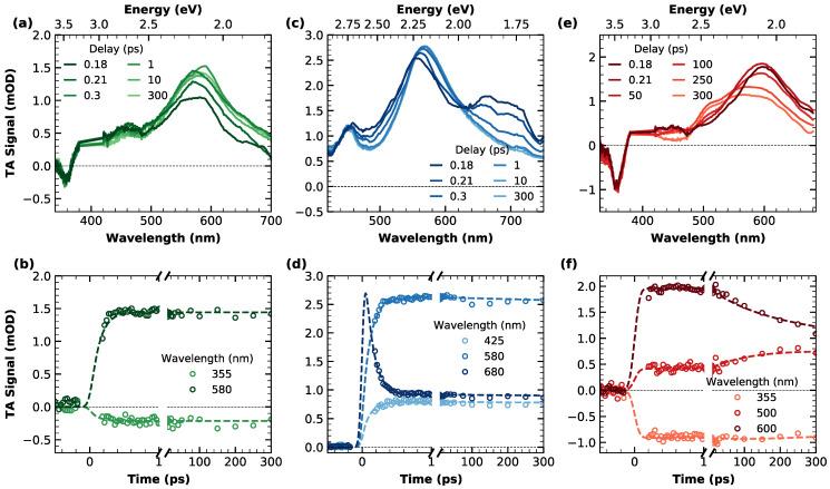https://cdn.ncbi.nlm.nih.gov/pmc/blobs/f9d6/9867459/54e3c31207f0/materials-16-00835-g003.jpg