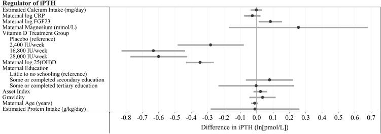 https://cdn.ncbi.nlm.nih.gov/pmc/blobs/f9d7/8052570/f40a33c9694e/EC-21-0056fig1.jpg