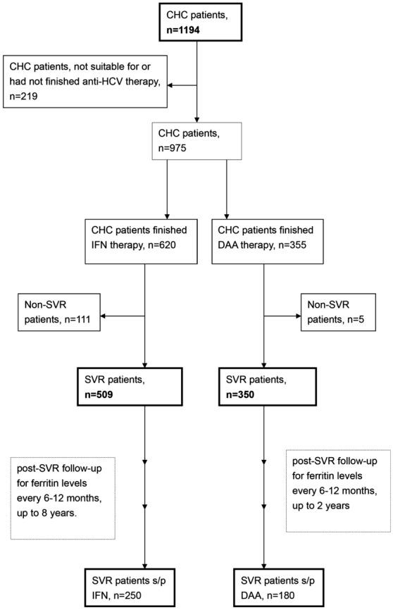 https://cdn.ncbi.nlm.nih.gov/pmc/blobs/f9da/7661708/3d1349830101/41598_2020_76871_Fig1_HTML.jpg