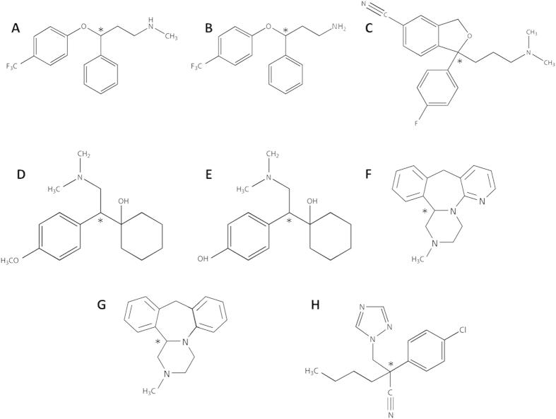 https://cdn.ncbi.nlm.nih.gov/pmc/blobs/f9dc/4810358/b3eff145cf6d/srep23715-f1.jpg