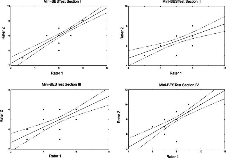 https://cdn.ncbi.nlm.nih.gov/pmc/blobs/f9df/7640432/8869f839c7d9/12877_2020_1724_Fig3_HTML.jpg