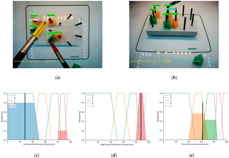 https://cdn.ncbi.nlm.nih.gov/pmc/blobs/f9e0/10007173/8e75cf58ffa0/sensors-23-02623-g011.jpg