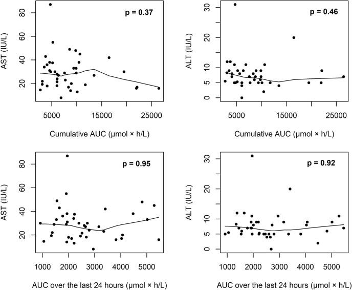 https://cdn.ncbi.nlm.nih.gov/pmc/blobs/f9e0/11649743/1aeddc668502/40262_2024_1439_Fig2_HTML.jpg