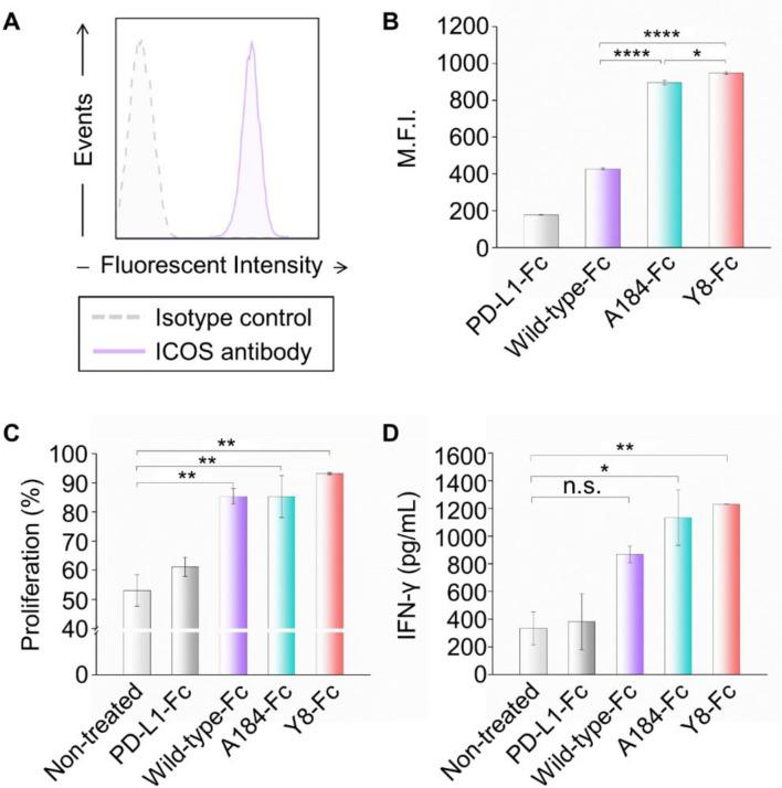 https://cdn.ncbi.nlm.nih.gov/pmc/blobs/f9e1/12255069/0198c2cbd606/13036_2025_536_Fig4_HTML.jpg