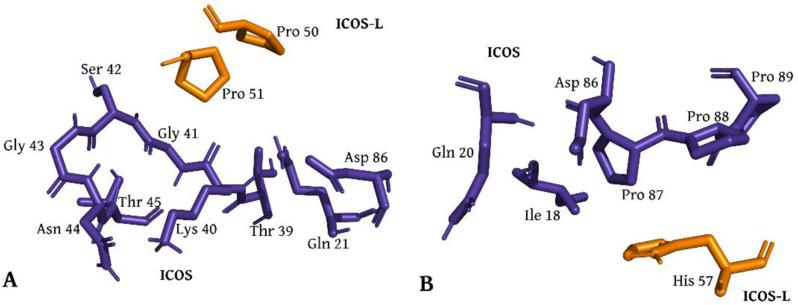 https://cdn.ncbi.nlm.nih.gov/pmc/blobs/f9e1/12255069/0b6ac16079c4/13036_2025_536_Fig3_HTML.jpg