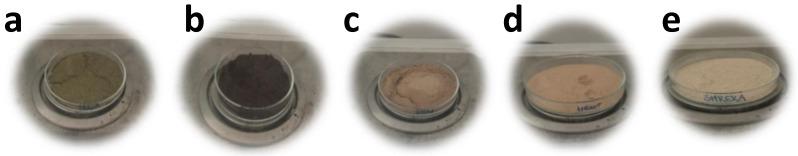 https://cdn.ncbi.nlm.nih.gov/pmc/blobs/f9e2/10744795/009695da3db7/materials-16-07658-g002.jpg