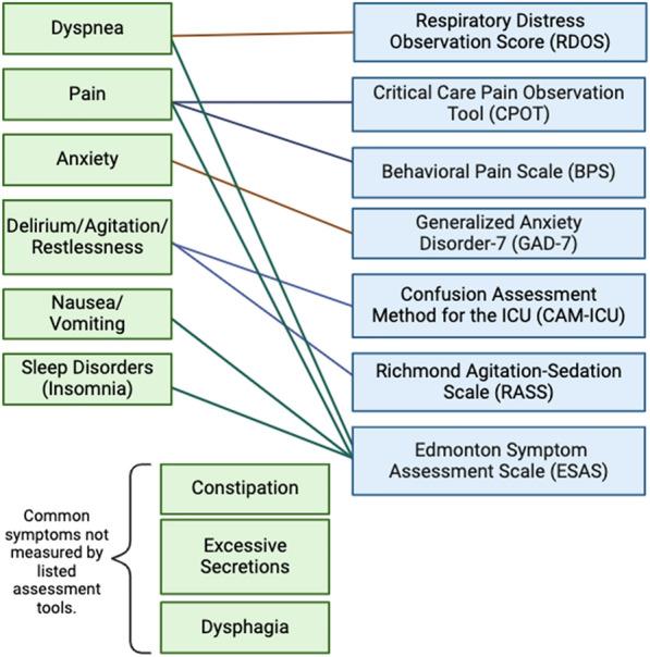 https://cdn.ncbi.nlm.nih.gov/pmc/blobs/f9e2/11599398/83fc8320557b/12028_2024_2064_Fig2_HTML.jpg