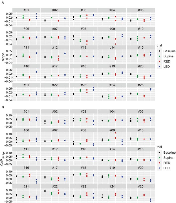 https://cdn.ncbi.nlm.nih.gov/pmc/blobs/f9e3/9058079/0e7c0b7757b1/fneur-13-868144-g0007.jpg