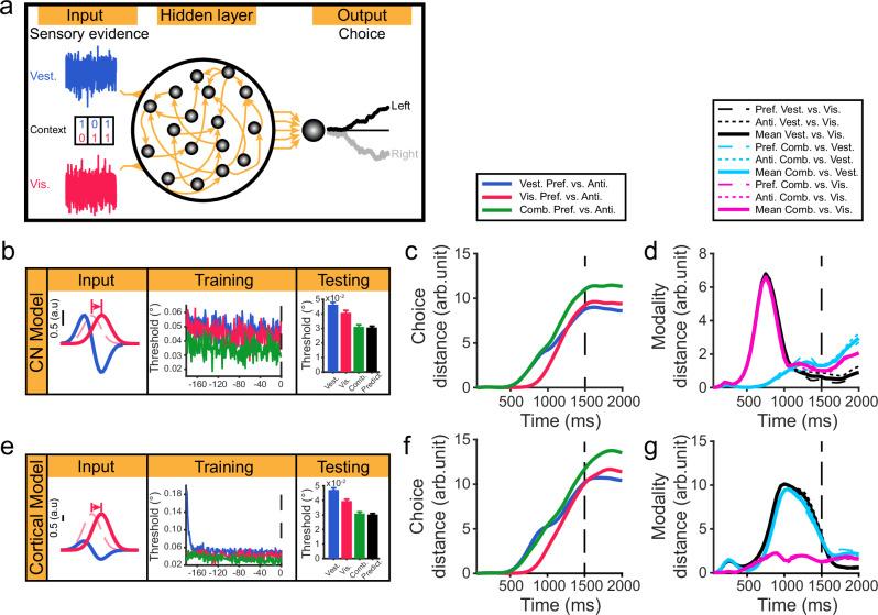https://cdn.ncbi.nlm.nih.gov/pmc/blobs/f9e6/12144284/c5c0ebcddb87/41467_2025_60504_Fig3_HTML.jpg