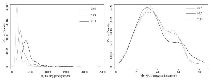 https://cdn.ncbi.nlm.nih.gov/pmc/blobs/f9eb/7601485/f12eb052a7a7/ijerph-17-07443-g002.jpg