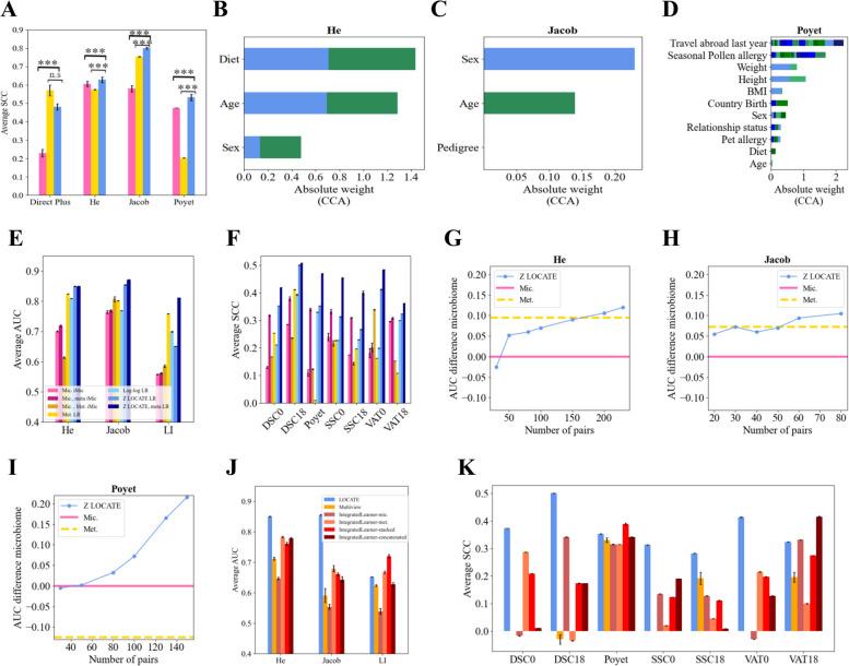 https://cdn.ncbi.nlm.nih.gov/pmc/blobs/f9ef/10858481/0555ee75d966/40168_2023_1737_Fig5_HTML.jpg