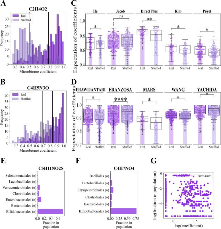https://cdn.ncbi.nlm.nih.gov/pmc/blobs/f9ef/10858481/3d6c600c8b23/40168_2023_1737_Fig2_HTML.jpg