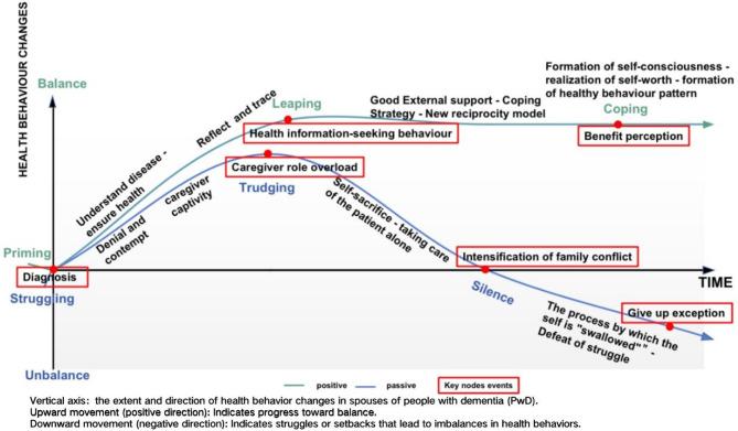 https://cdn.ncbi.nlm.nih.gov/pmc/blobs/f9f4/11656962/e6d52f30a681/12912_2024_2588_Fig2_HTML.jpg