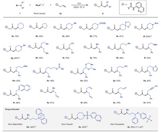 https://cdn.ncbi.nlm.nih.gov/pmc/blobs/f9fc/10966579/4426e47511ea/ADVS-11-2305006-g003.jpg