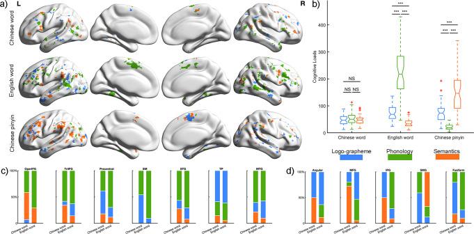 https://cdn.ncbi.nlm.nih.gov/pmc/blobs/f9fd/9876897/df1ec4923733/42003_2023_4446_Fig6_HTML.jpg
