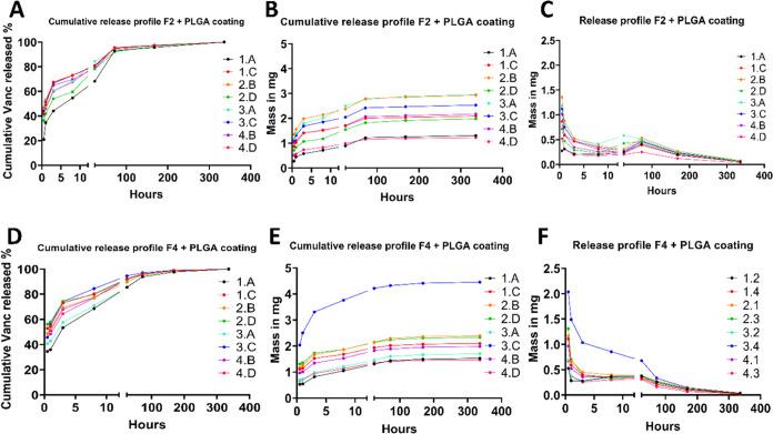 https://cdn.ncbi.nlm.nih.gov/pmc/blobs/f9fe/10938330/1de9c164f106/ao3c08113_0009.jpg