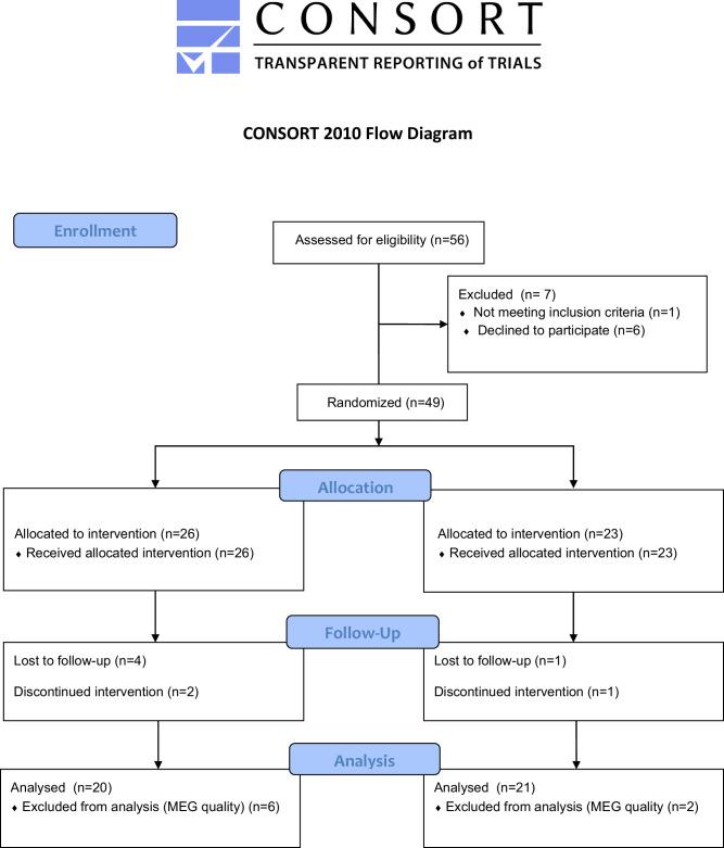 https://cdn.ncbi.nlm.nih.gov/pmc/blobs/f9ff/11711623/3c037a44f9f2/44184_2024_111_Fig1_HTML.jpg