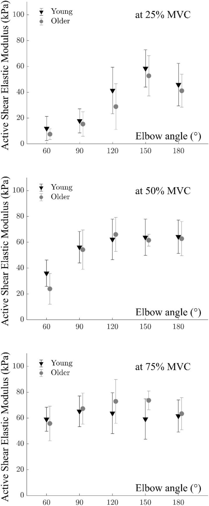 https://cdn.ncbi.nlm.nih.gov/pmc/blobs/fa02/10654699/eafce5f74118/41598_2023_47468_Fig5_HTML.jpg
