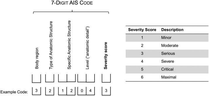 https://cdn.ncbi.nlm.nih.gov/pmc/blobs/fa05/10761343/dc0decf368ed/gr1.jpg