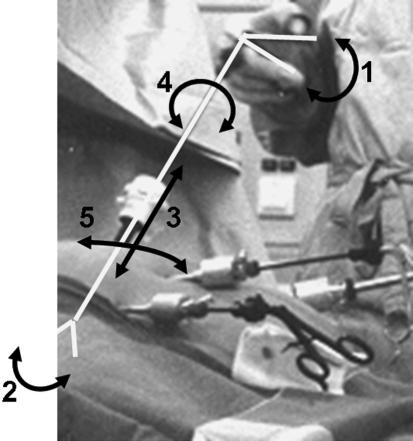 https://cdn.ncbi.nlm.nih.gov/pmc/blobs/fa05/2211365/b266549f9c54/268_2007_9150_Fig3_HTML.jpg