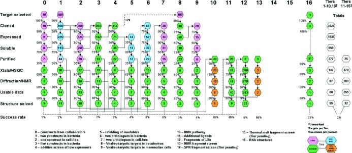 https://cdn.ncbi.nlm.nih.gov/pmc/blobs/fa06/3169390/40af1bea3fab/f-67-00985-fig1.jpg