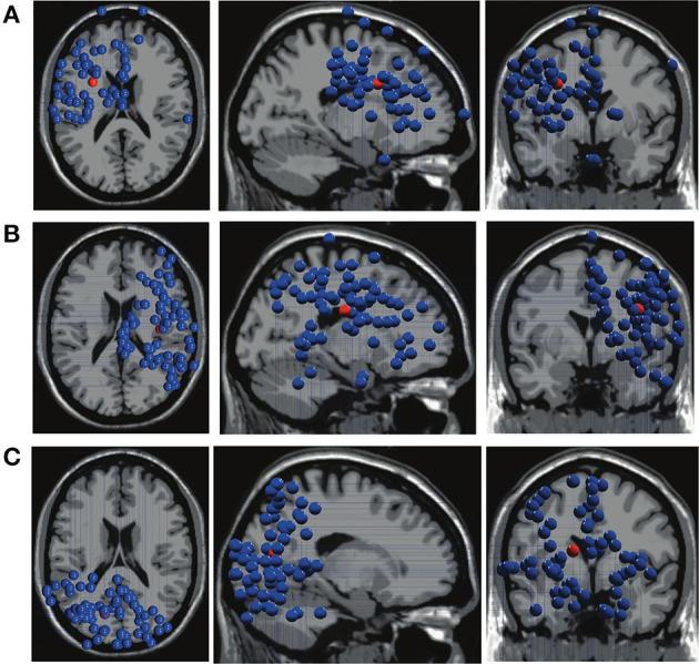 https://cdn.ncbi.nlm.nih.gov/pmc/blobs/fa0e/7982684/7318f18688ba/fpsyg-12-549839-g0010.jpg