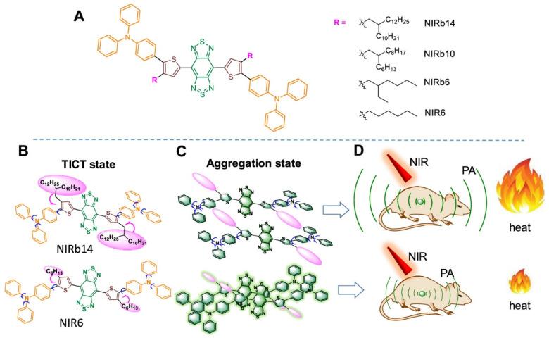 https://cdn.ncbi.nlm.nih.gov/pmc/blobs/fa1d/7582683/e150775b19a0/sensors-20-05595-g009.jpg