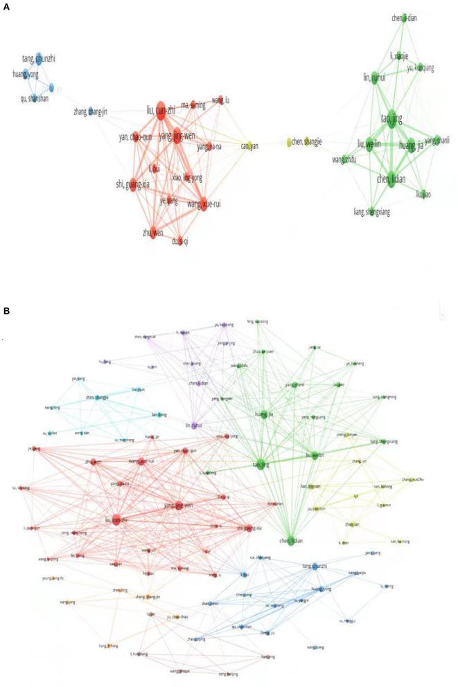 https://cdn.ncbi.nlm.nih.gov/pmc/blobs/fa1d/9606323/3076c2c171d5/fpsyg-13-935053-g0007.jpg