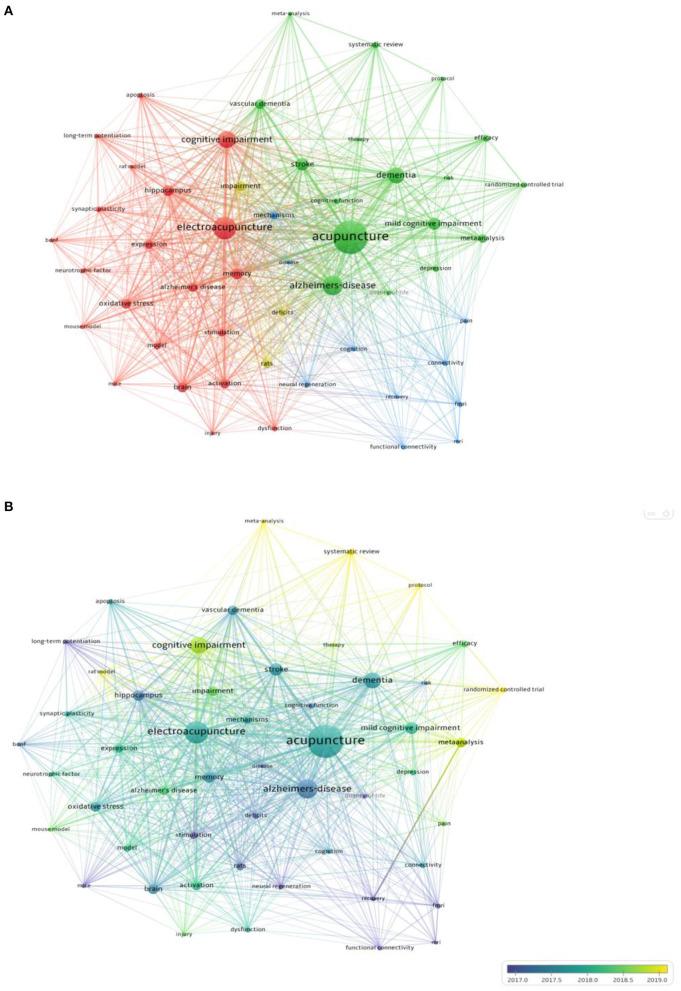 https://cdn.ncbi.nlm.nih.gov/pmc/blobs/fa1d/9606323/b1ca980cba50/fpsyg-13-935053-g0008.jpg