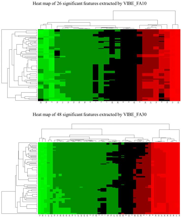 https://cdn.ncbi.nlm.nih.gov/pmc/blobs/fa21/8909637/2608274adc8f/cancers-14-01239-g002.jpg