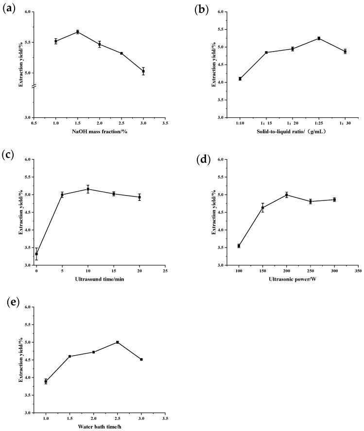 https://cdn.ncbi.nlm.nih.gov/pmc/blobs/fa2b/11355090/d90ecb354c61/marinedrugs-22-00356-g001.jpg