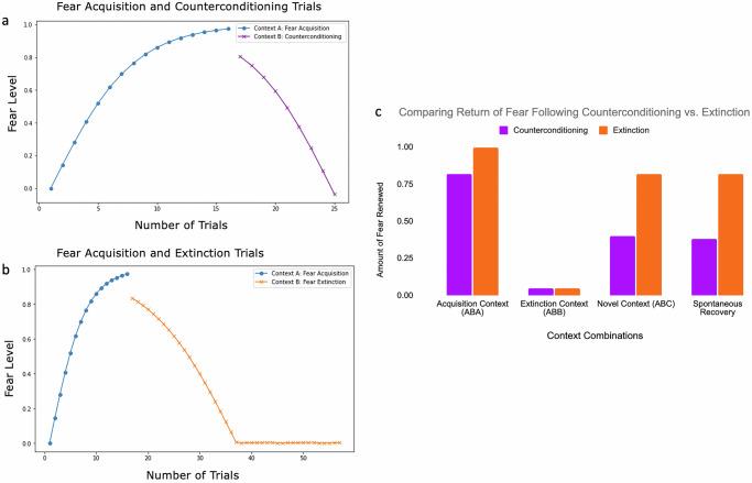 https://cdn.ncbi.nlm.nih.gov/pmc/blobs/fa2b/12033332/0e07fabbe0fa/42003_2025_8107_Fig5_HTML.jpg