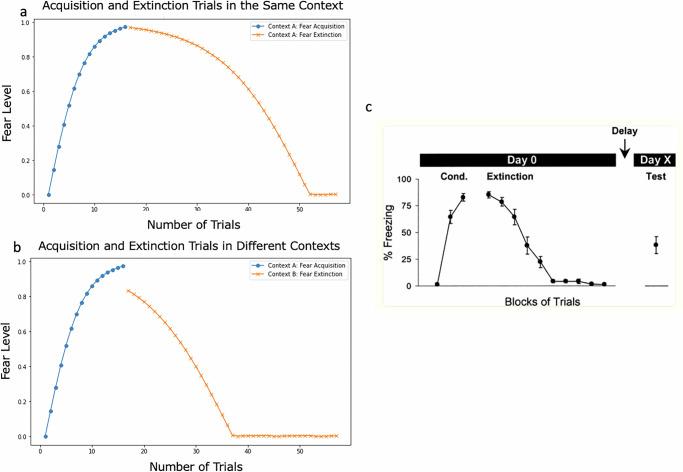 https://cdn.ncbi.nlm.nih.gov/pmc/blobs/fa2b/12033332/3df40a783491/42003_2025_8107_Fig2_HTML.jpg