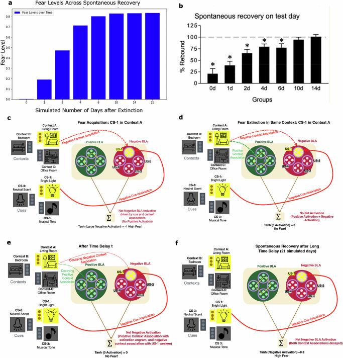 https://cdn.ncbi.nlm.nih.gov/pmc/blobs/fa2b/12033332/d1dca330af00/42003_2025_8107_Fig4_HTML.jpg