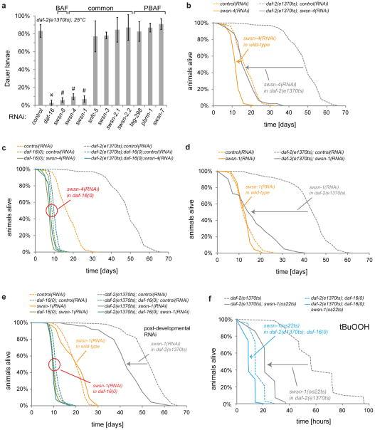 https://cdn.ncbi.nlm.nih.gov/pmc/blobs/fa2b/3748955/4f49eac33113/nihms497211f6.jpg